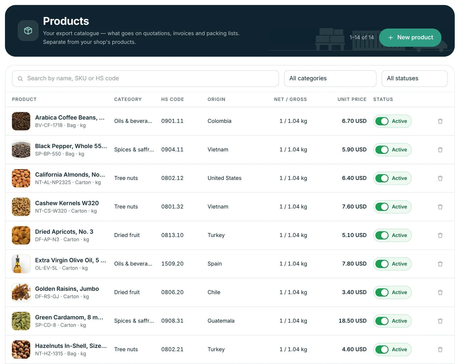 The export catalogue: fourteen products including coffee, black pepper, almonds and cashews, with HS code, origin, weights and unit price in USD.